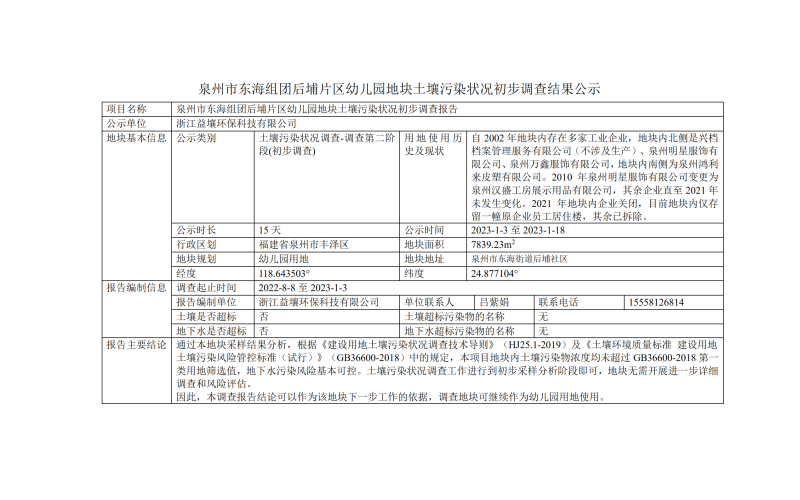 泉州市东海组团后埔片区幼儿园地块土壤污染状况初步调查结果公示