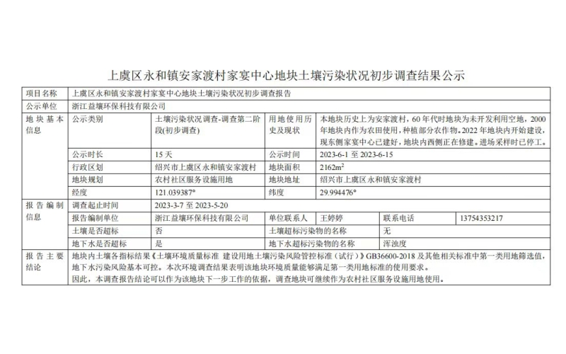 上虞区永和镇安家渡村家宴中心地块土壤污染状况初步调查结果公示