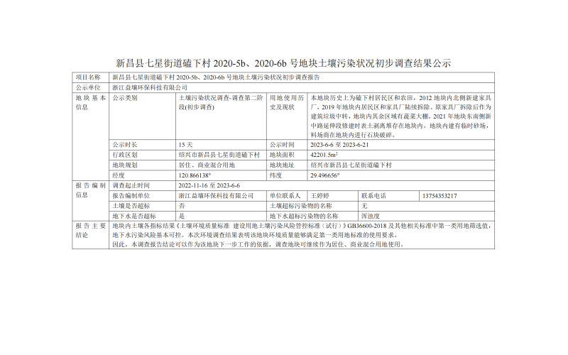 新昌县七星街道硫下村 2020-5b、2020-6b 号地块土壤污染状况初步调查结果公示