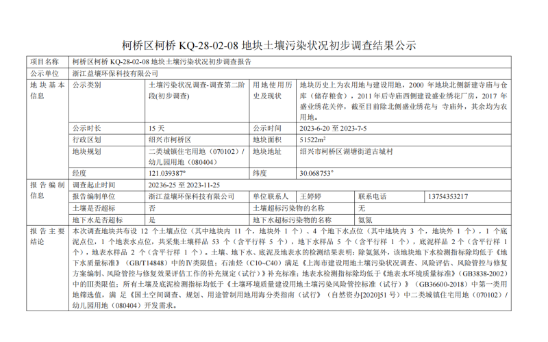 柯桥区柯桥KQ-28-02-08地块土壤污染状况初步调查结果公示