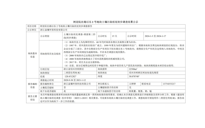 柯岩阮社路以东2号地块土壤污染状况初步调查结果公示