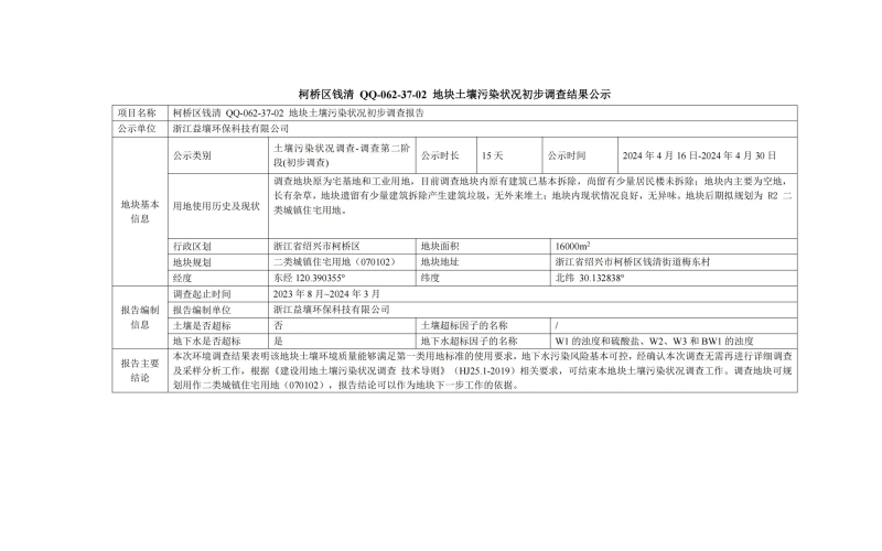 柯桥区钱清 QQ-062-37-02 地块土壤污染状况初步调查结果公示