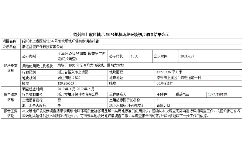 绍兴市上虞区城北56号地块场地环境初步调查结果公示