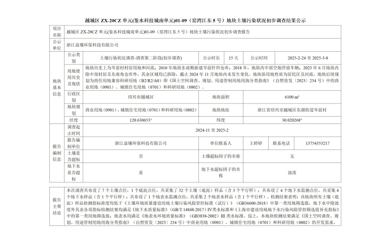 越城区ZX-20CZ单元(鉴水科技城南单元)01-09（窑湾江东5号）地块土壤污染状况初步调查结果公示